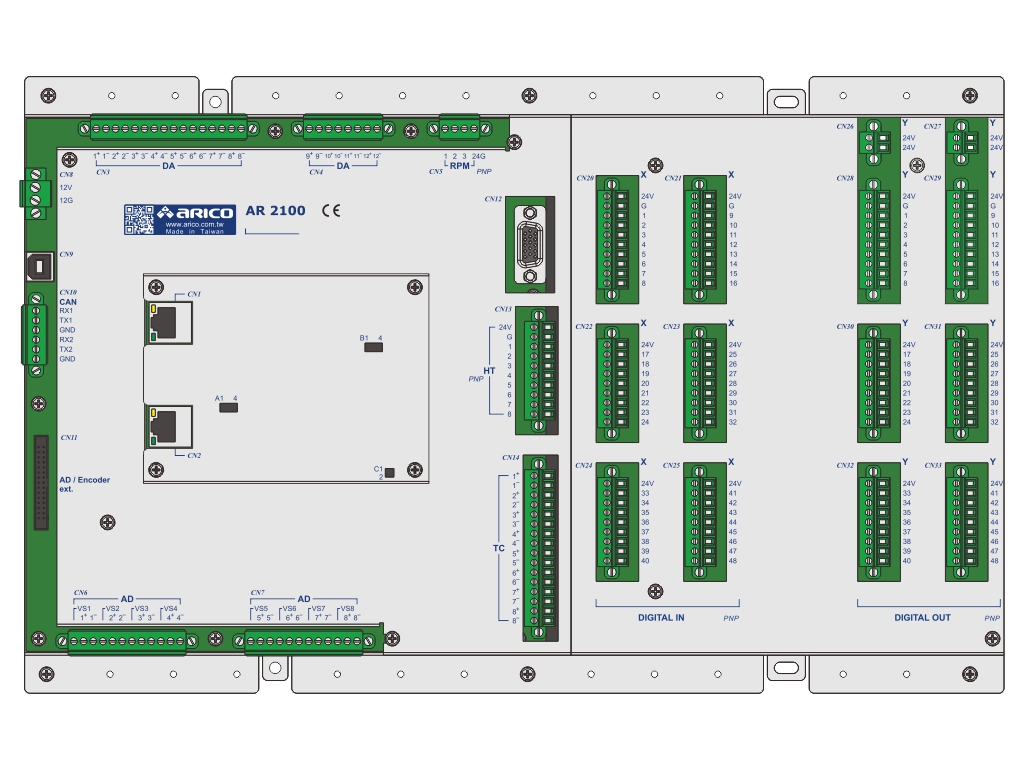 AR2100 Plastic Machine Controller
